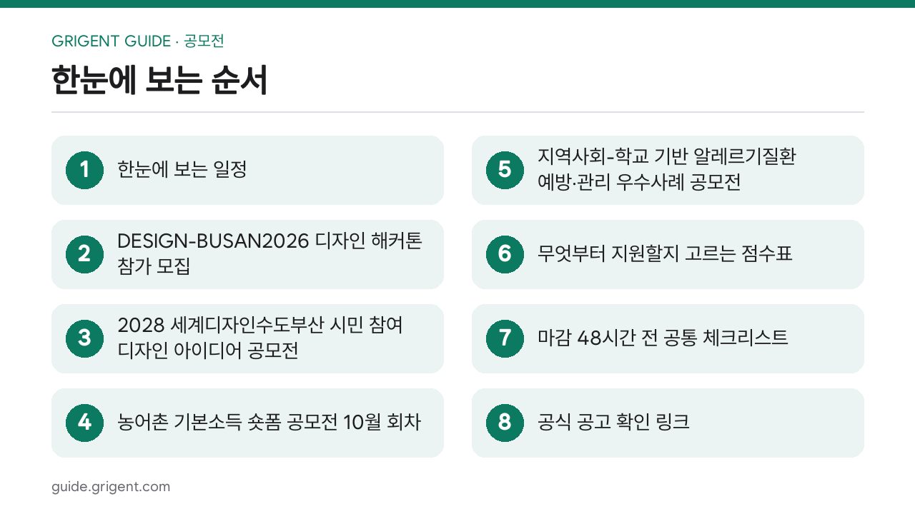 2026년 10월 접수 가능한 공모전 4선: 디자인·숏폼·학교 우수사례: 한눈에 보는 순서