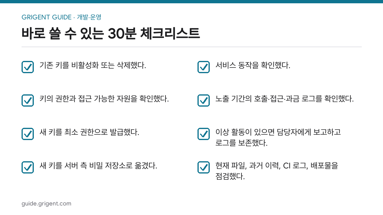 API 키가 GitHub에 노출됐을 때 30분 대응 순서: 핵심 체크리스트