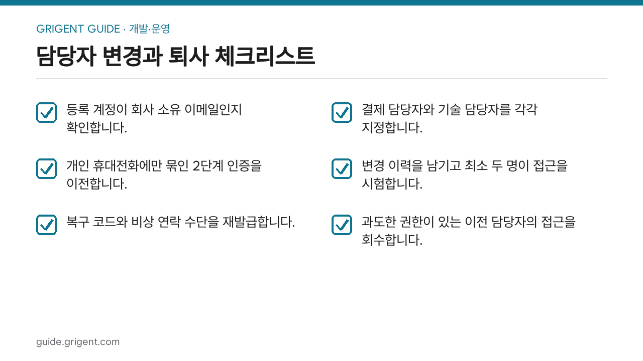 회사 도메인 만료를 막는 등록·갱신 점검표: 핵심 체크리스트