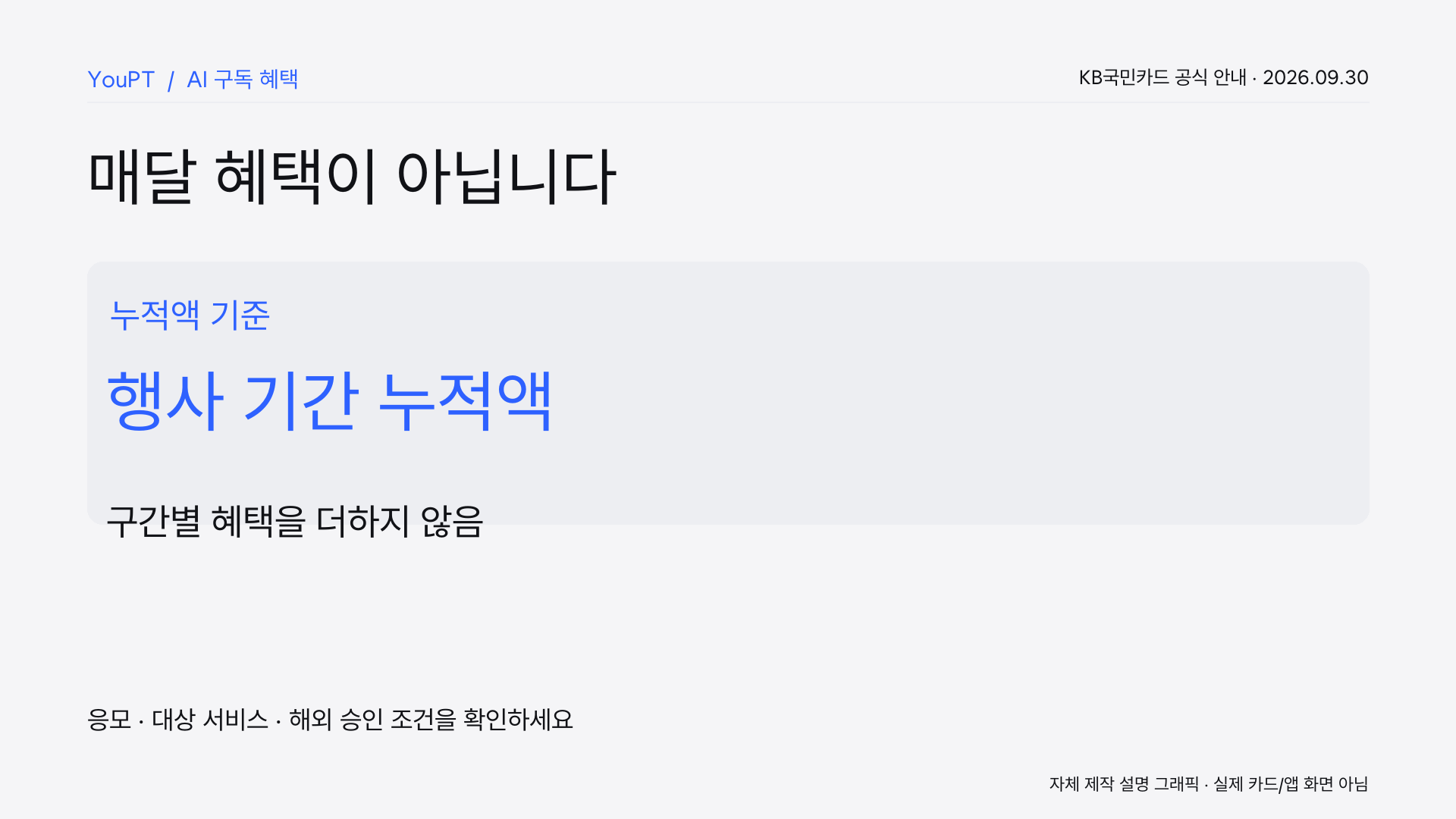 혜택은 매달이 아니라 행사 기간 누적액 기준, 구간별 혜택은 더하지 않음