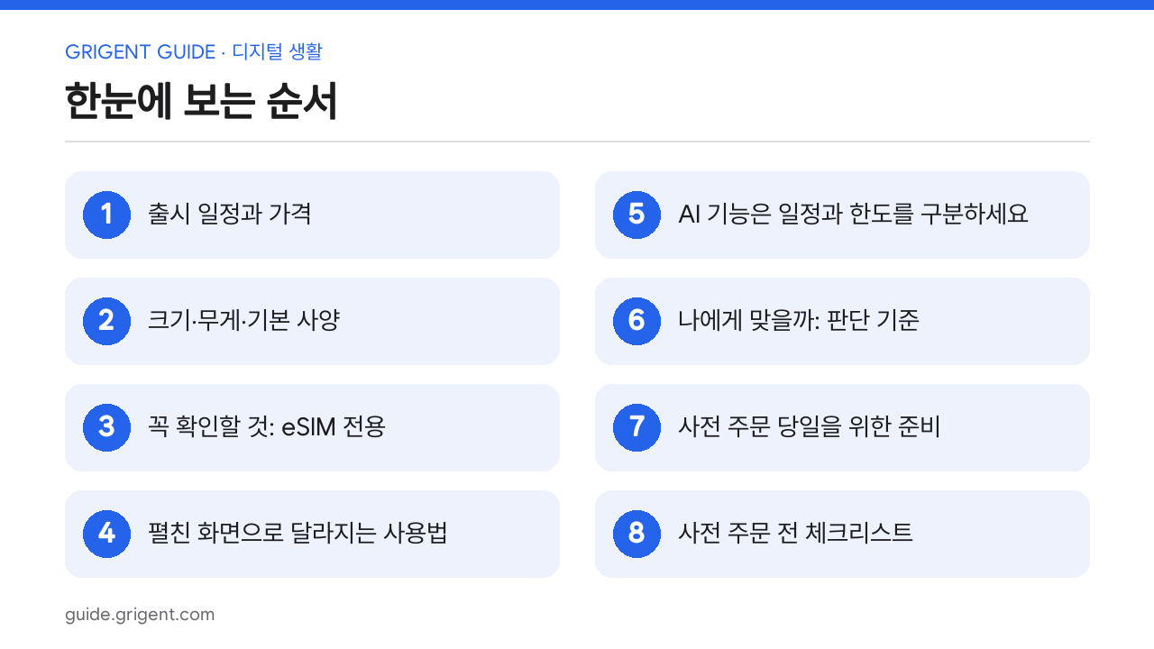 아이폰 듀오 10월 16일 사전 주문: 329만 원부터·eSIM 전용·사양과 구매 전 체크리스트: 한눈에 보는 순서