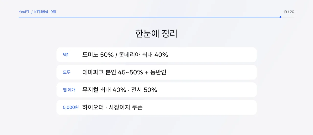 KT멤버십 10월 혜택 4가지를 조건별로 정리한 자체 제작 그래픽